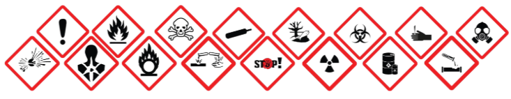Wide image space: hazard pictograms
