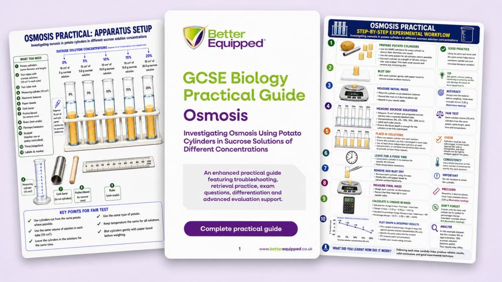 Front cover of the GCSE Biology osmosis practical guide