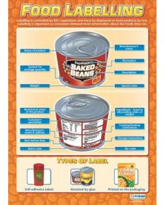 Poster - Food Labelling (Laminated) [77162]